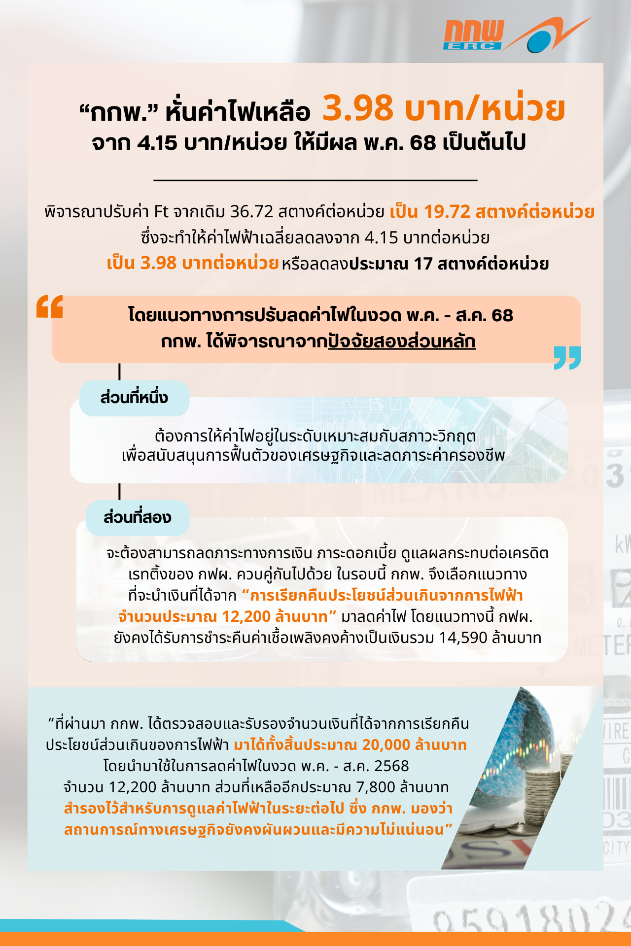 ค่าเอฟที 3.98