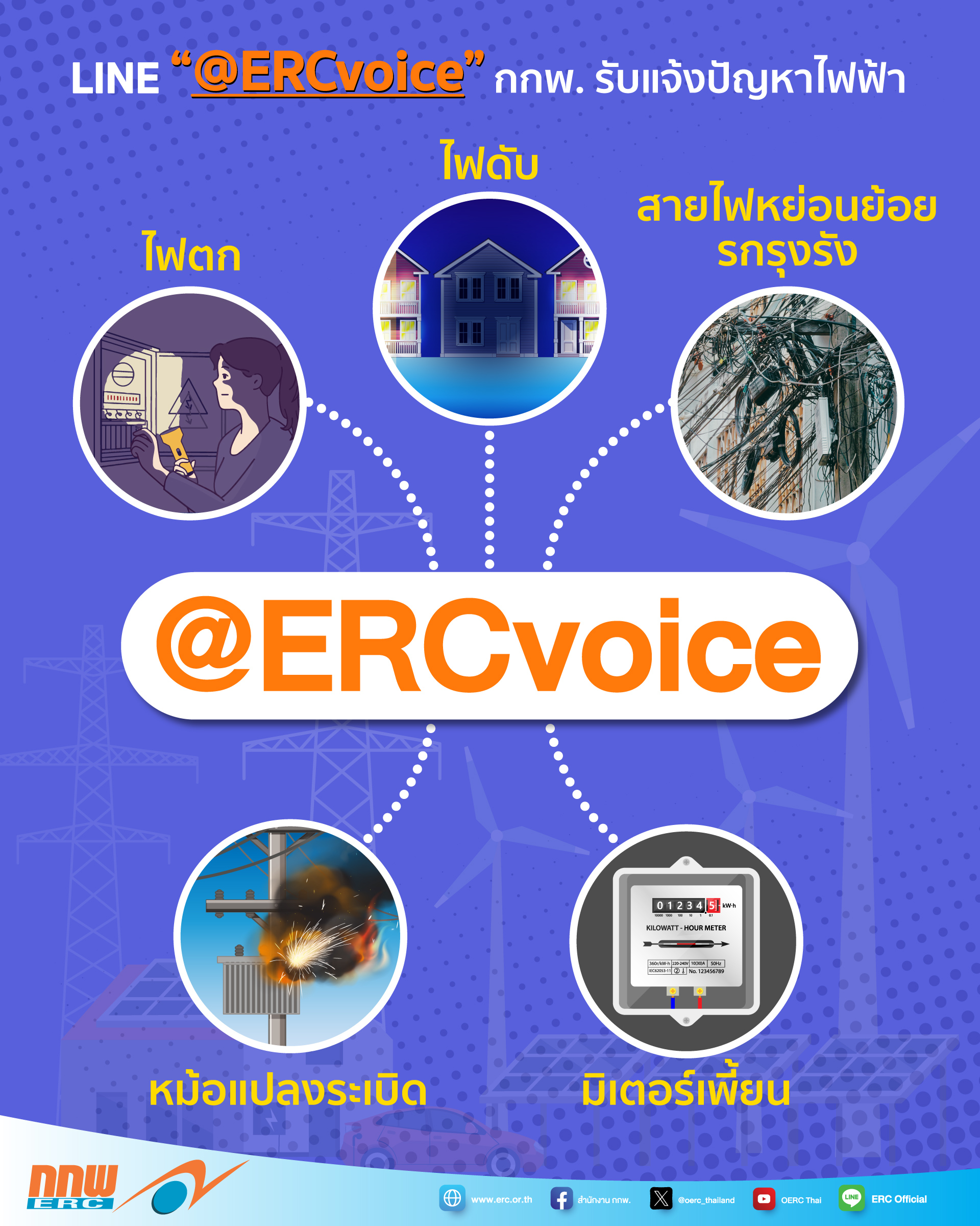 ERCvoice-ไฟตกไฟดับ