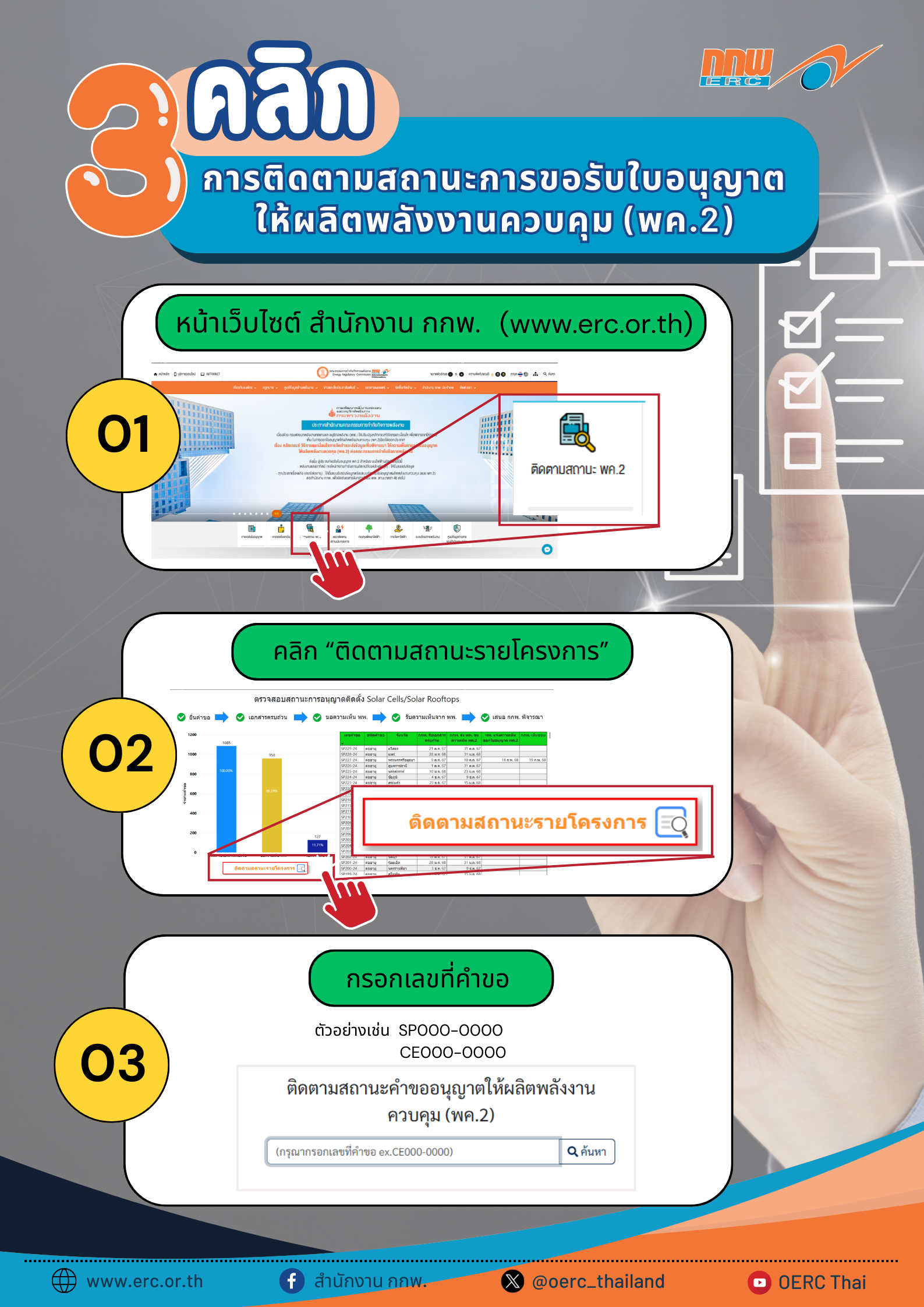 info 3 คลิก การลงทะเบียน พค.2